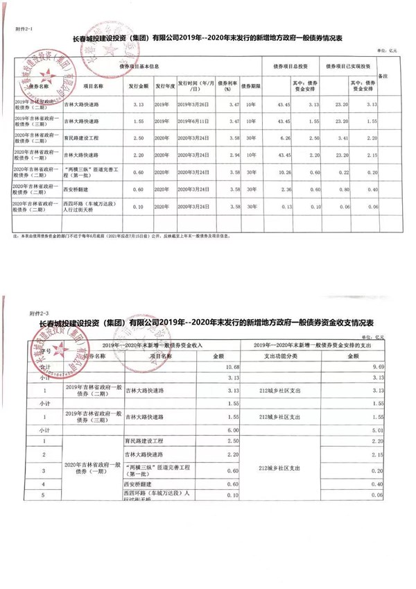 5001拉斯维加斯(中国游)有限公司-BinG百科