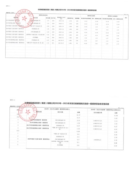 5001拉斯维加斯(中国游)有限公司-BinG百科