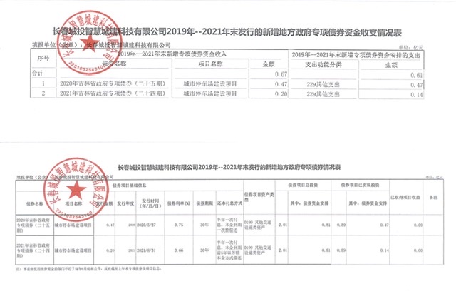 5001拉斯维加斯(中国游)有限公司-BinG百科