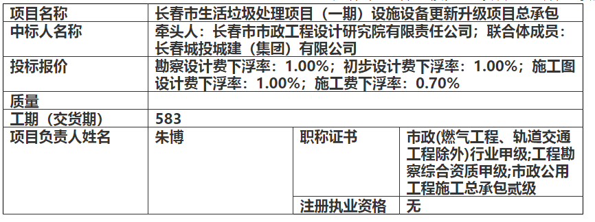 5001拉斯维加斯(中国游)有限公司-BinG百科