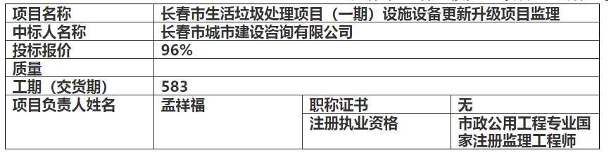 5001拉斯维加斯(中国游)有限公司-BinG百科