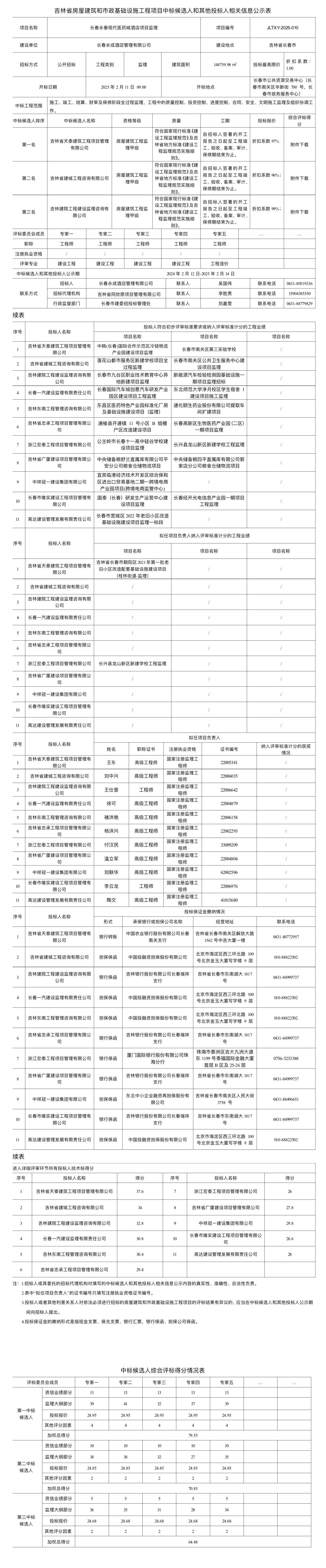5001拉斯维加斯(中国游)有限公司-BinG百科