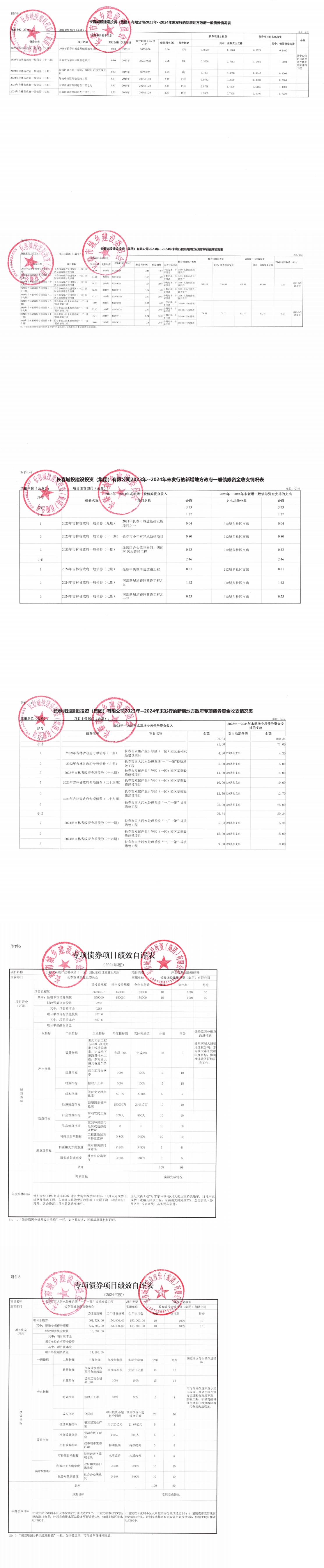 5001拉斯维加斯(中国游)有限公司-BinG百科
