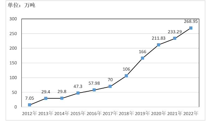 20230316102528072807 口袋德州官网-口袋德州APP下载