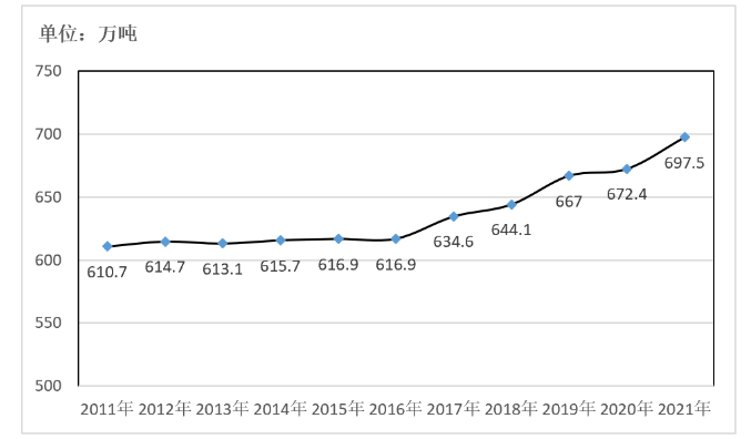 20230316102528282828 口袋德州官网-口袋德州APP下载