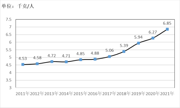 20230316102938863886 口袋德州官网-口袋德州APP下载