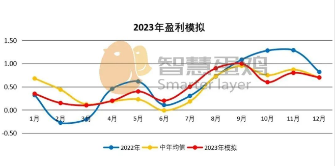 20230316110183308330 口袋德州官网-口袋德州APP下载
